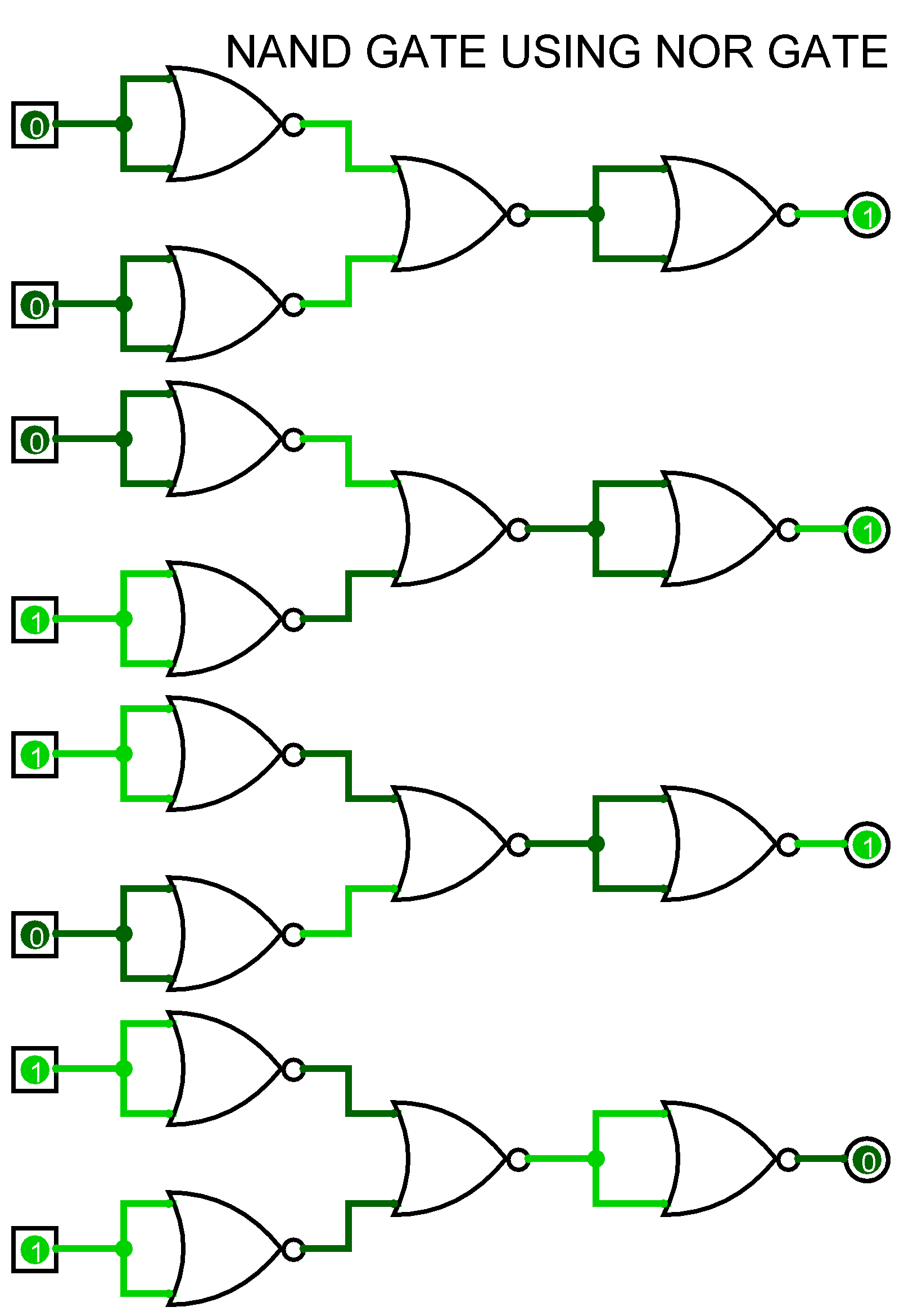 To Study And Verify The Truth Table Of Logic Gates   U2013 Ahirlabs