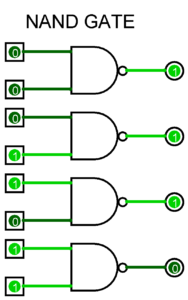 NAND_GATE