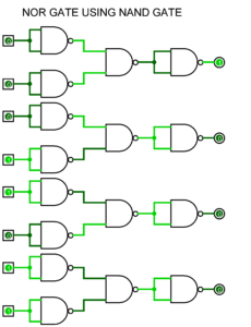 NOR_USING_NAND