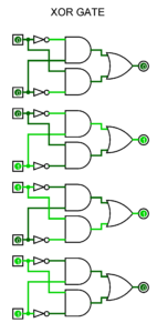 XOR_USING_AND_NOT