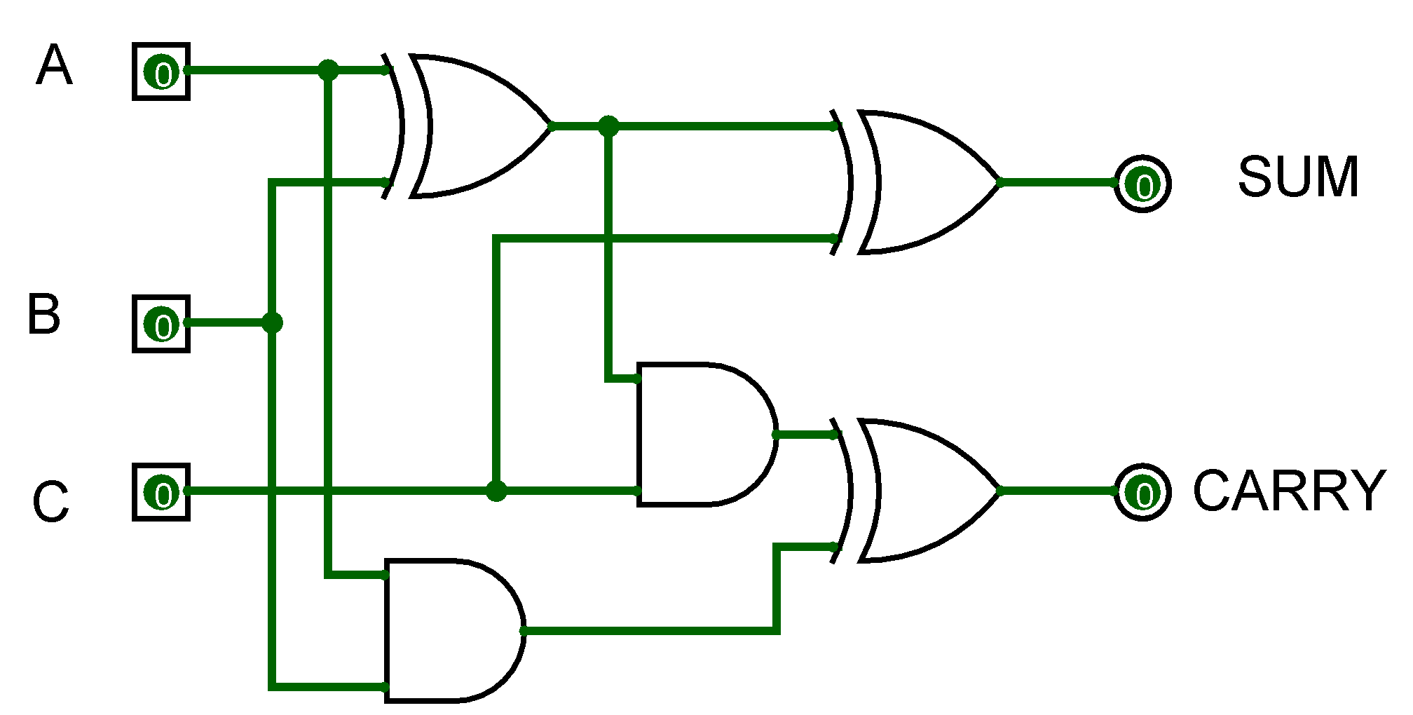 8 Bit Adder Subtractor Circuit Diagram