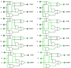 Full_Adder_Output