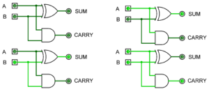 HALF_ADDER_OUTPUT