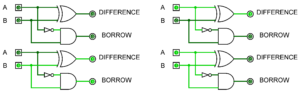 Half_Subtractor_Output