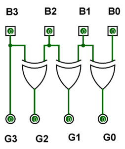 BINARY TO GRAY