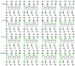 BINARY TO GRAY OUTPUT