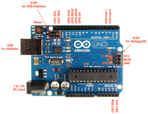 Arduino-Uno-R3-Pinouts