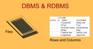 DBMS AND RDBMS