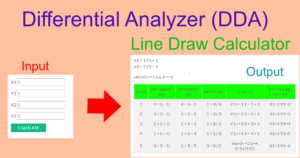 dda line , dda calculator ,line calculator