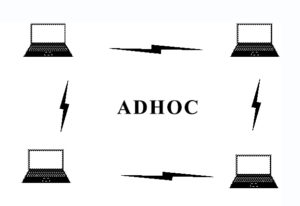 ADHOC