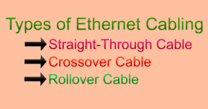 typesofcable,types of Ethernet cable