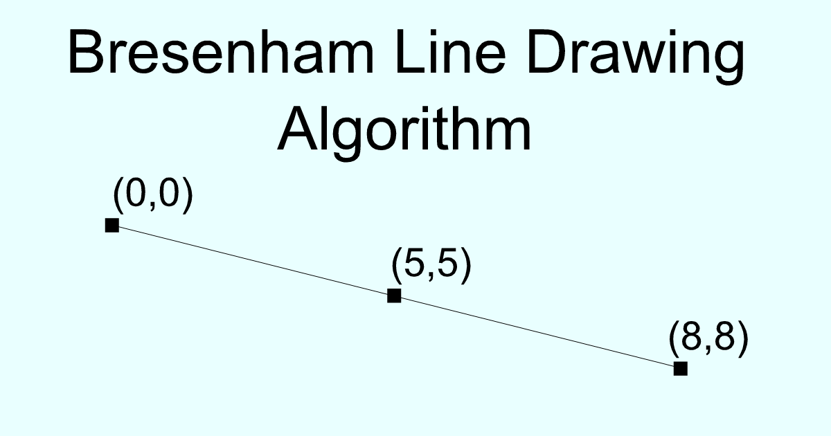 SOLUTION: Bresenham Line Algorithm - Studypool-saigonsouth.com.vn