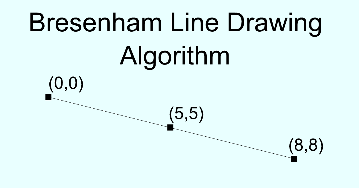 Bresenham Line Drawing Algorithm Cpp Program AHIRLABS