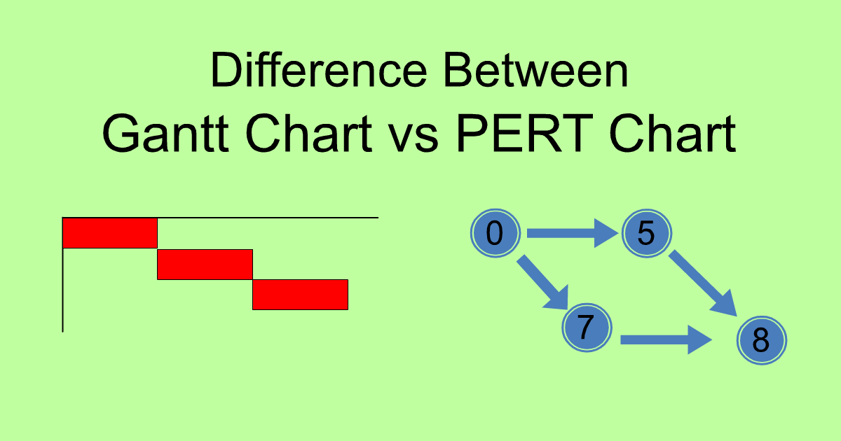 Difference Between Network Diagram And Gantt Chart