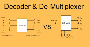 decoder-and-demultiplexer