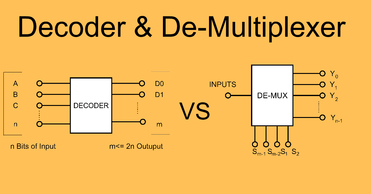difference-between-decoder-de-multiplexer-ahirlabs