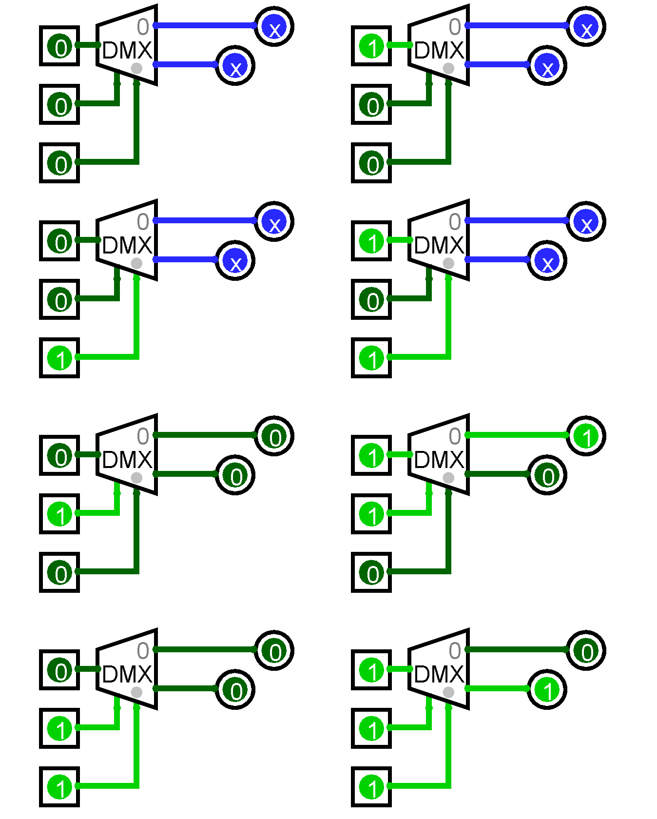Difference Between Decoder & De Multiplexer – AHIRLABS