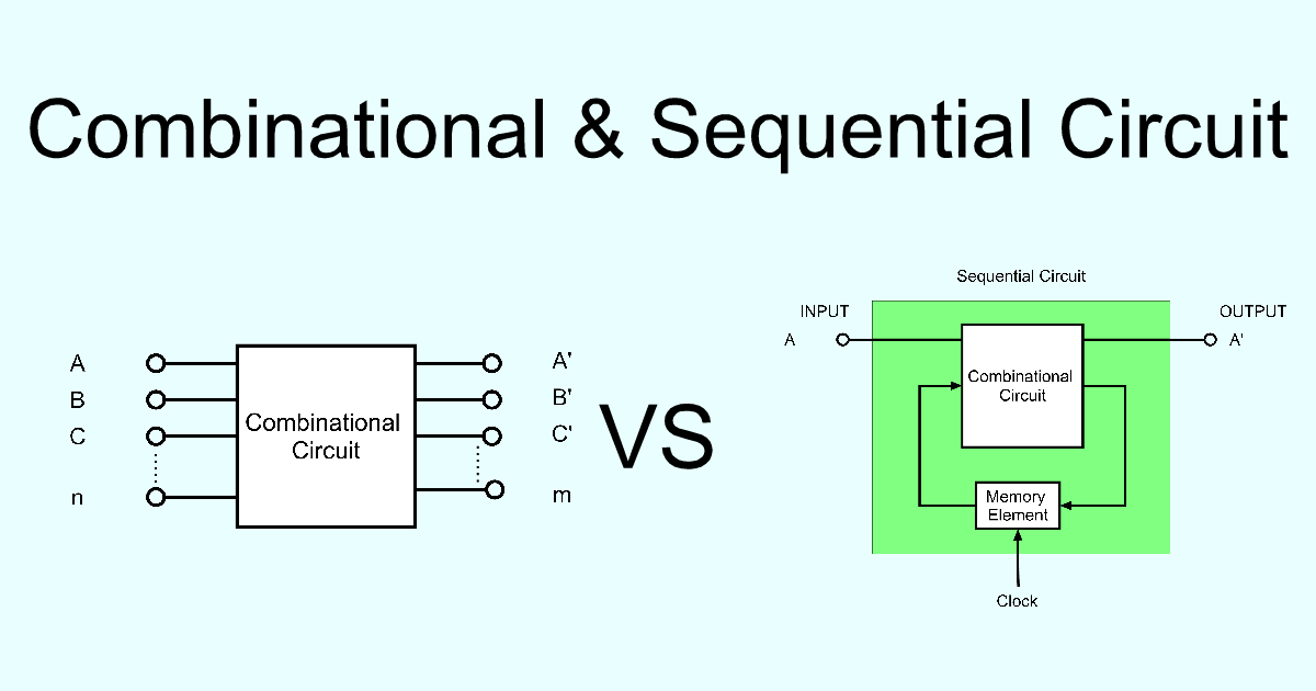 sequential logic