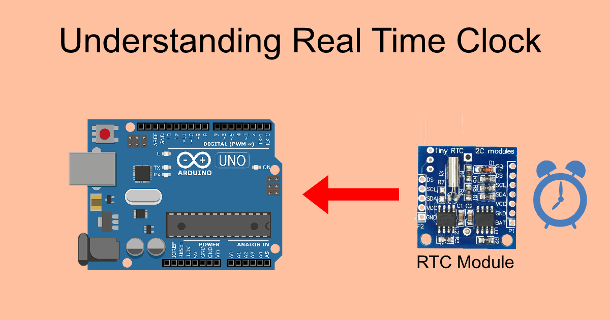 Understanding Real Time Clock RTC Module Arduino – AHIRLABS Circuit Diagram