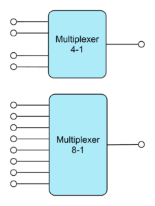 Multiplexer