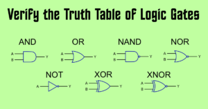 Verify the Truth Table of Logic Gates