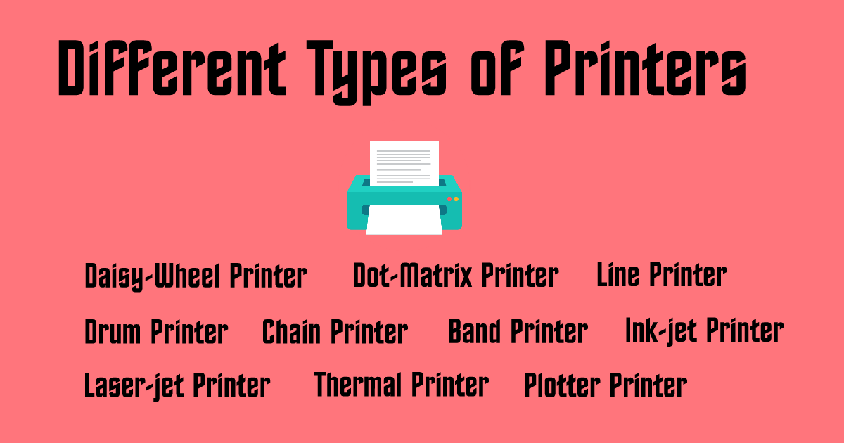 Types Printers & Working –