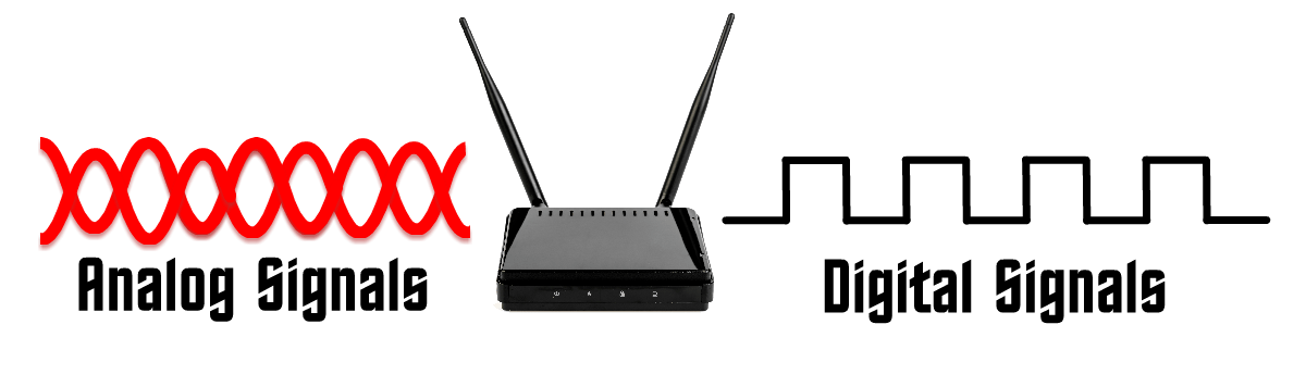 Working of Internet Modem AHIRLABS