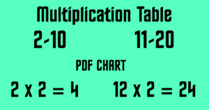 math table chart